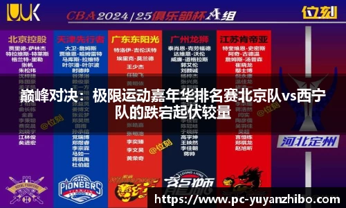 巅峰对决：极限运动嘉年华排名赛北京队vs西宁队的跌宕起伏较量